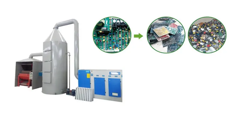 Circuit Board Disassembly Machine - Indo Nara Metal - Muharraq